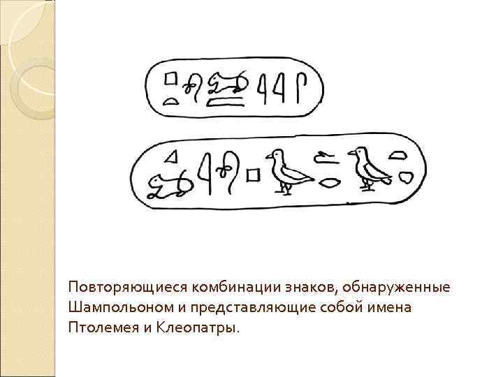 Повторяющиеся комбинации знаков, обнаруженные Шампольоном и представляющие собой имена Птолемея и Клеопатры. 