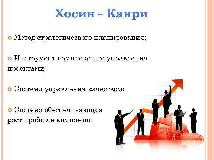 Хосин - Канри Метод стратегического планирования; Инструмент комплексного управления проектами; Система управления качеством; Система