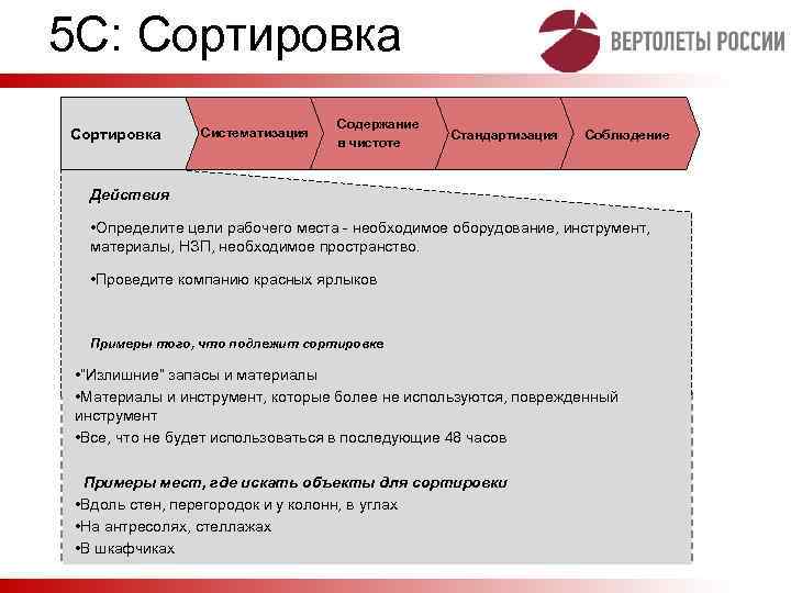 Система 5 с бережливое производство презентация