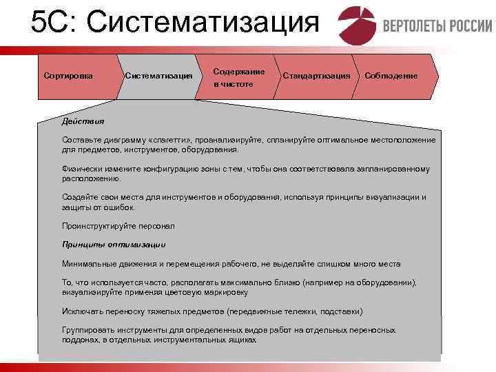 Система 5 с бережливое производство презентация