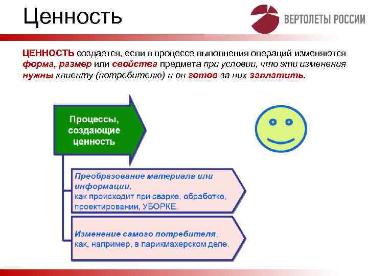 Система 5 с бережливое производство презентация