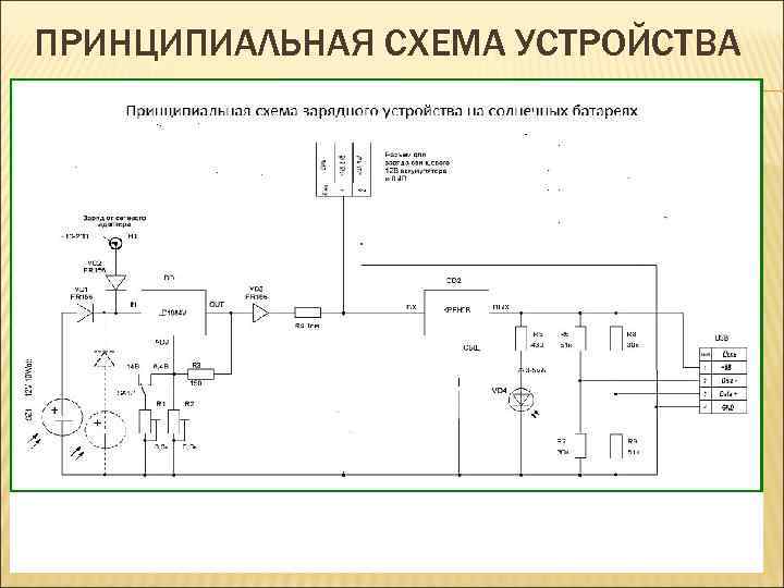 ПРИНЦИПИАЛЬНАЯ СХЕМА УСТРОЙСТВА 