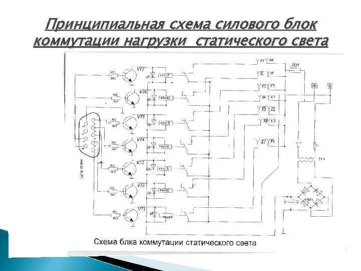 Сгу элина схема подключения