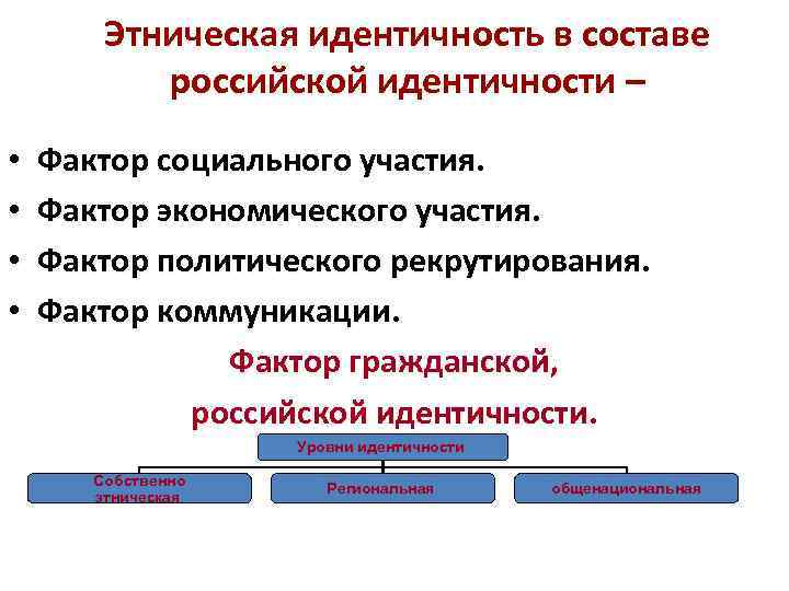 Фактор участия. Структура этнической идентичности. Факторы, влияющие на формирование этнической идентичности:. Факторы влияющие на этническую идентичность. Факторы формирования идентичности.