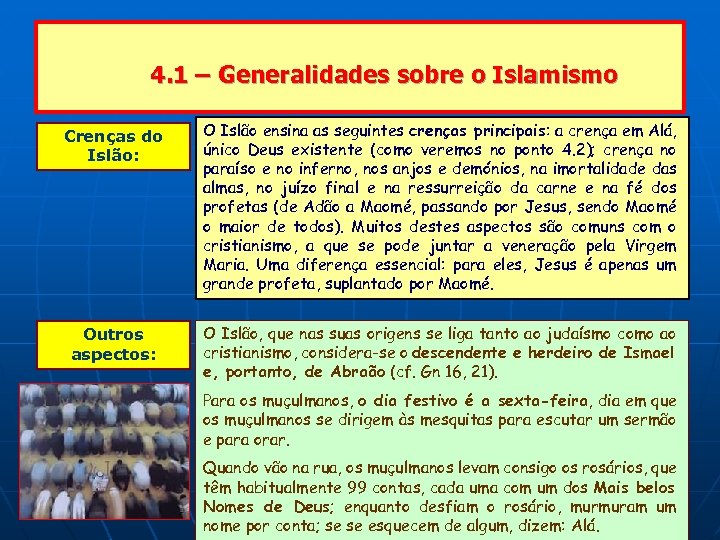 4. 1 – Generalidades sobre o Islamismo Crenças do Islão: Outros aspectos: O Islão