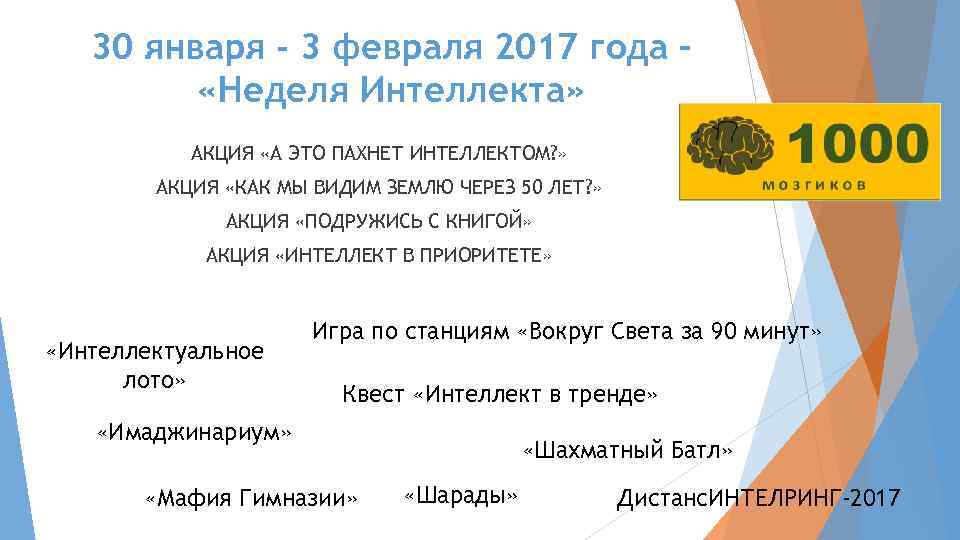 30 января - 3 февраля 2017 года – «Неделя Интеллекта» АКЦИЯ «А ЭТО ПАХНЕТ