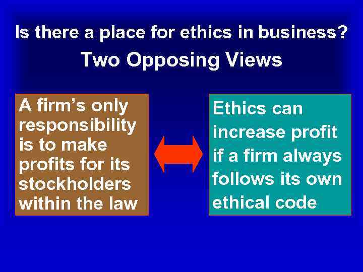 Is there a place for ethics in business? Two Opposing Views A firm’s only