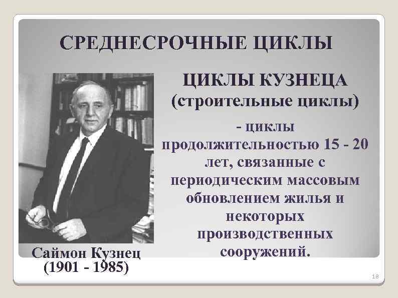 СРЕДНЕСРОЧНЫЕ ЦИКЛЫ КУЗНЕЦА (строительные циклы) Саймон Кузнец (1901 - 1985) - циклы продолжительностью 15