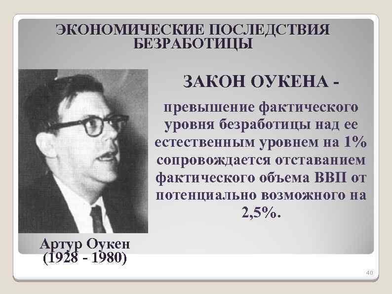 ЭКОНОМИЧЕСКИЕ ПОСЛЕДСТВИЯ БЕЗРАБОТИЦЫ ЗАКОН ОУКЕНА превышение фактического уровня безработицы над ее естественным уровнем на