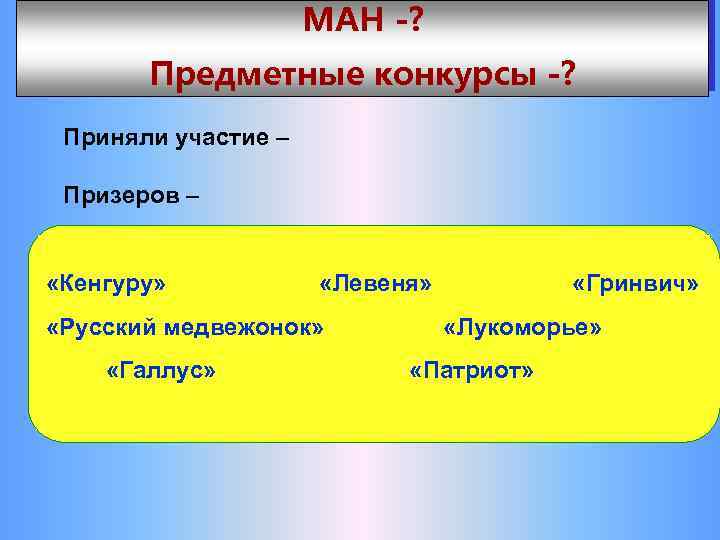 МАН -? Предметные конкурсы -? Приняли участие – Призеров – «Кенгуру» «Левеня» «Русский медвежонок»