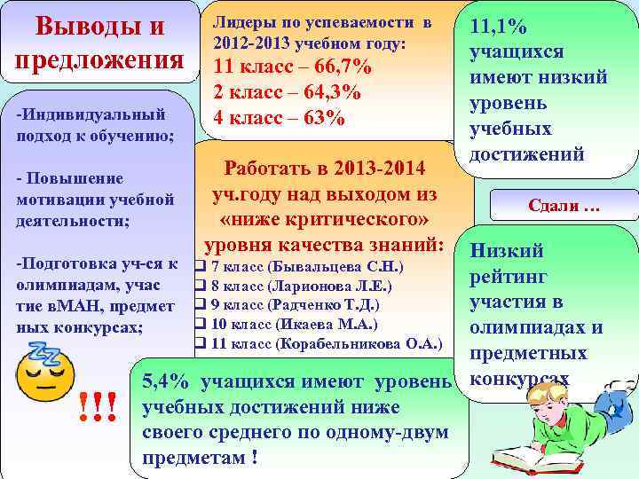 Выводы и предложения -Индивидуальный подход к обучению; - Повышение мотивации учебной деятельности; 11 класс