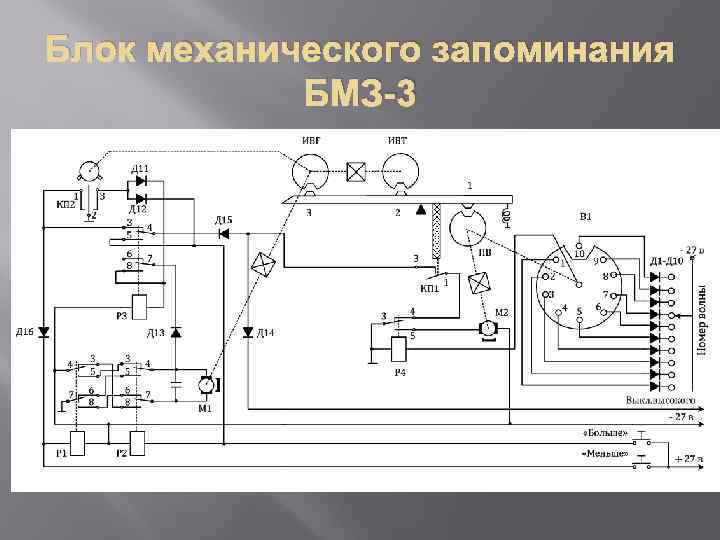 Схема радиостанции р 118