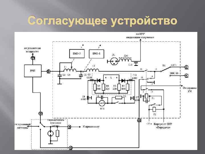 Согласующее устройство 