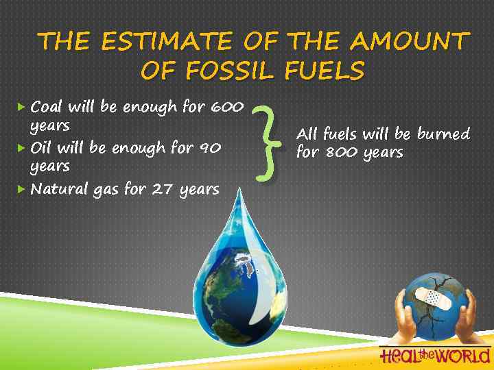 THE ESTIMATE OF THE AMOUNT OF FOSSIL FUELS Coal will be enough for 600