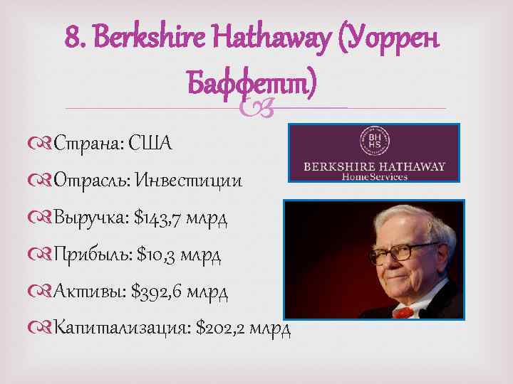 8. Berkshire Hathaway (Уоррен Баффетт) Страна: США Отрасль: Инвестиции Выручка: $143, 7 млрд Прибыль: