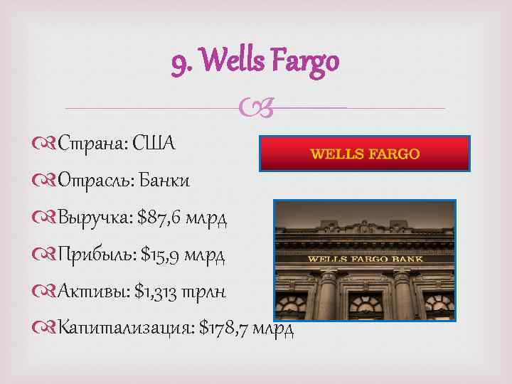 9. Wells Fargo Страна: США Отрасль: Банки Выручка: $87, 6 млрд Прибыль: $15, 9