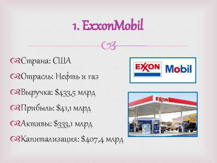 1. Exxon. Mobil Страна: США Отрасль: Нефть и газ Выручка: $433, 5 млрд Прибыль: