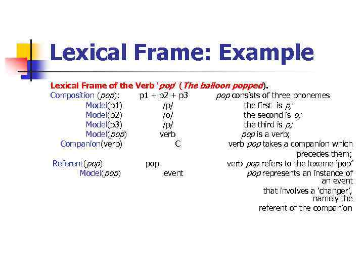 Lexical Frame: Example Lexical Frame of the Verb ‘pop’ (The balloon popped). Composition (pop):