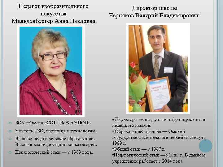 Педагог изобразительного искусства Мильденбергер Анна Павловна БОУ г. Омска «СОШ № 99 с УИОП»