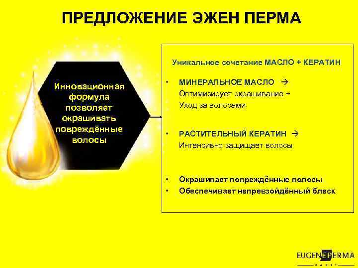 ПРЕДЛОЖЕНИЕ ЭЖЕН ПЕРМА Уникальное сочетание МАСЛО + КЕРАТИН Инновационная формула позволяет окрашивать повреждённые волосы