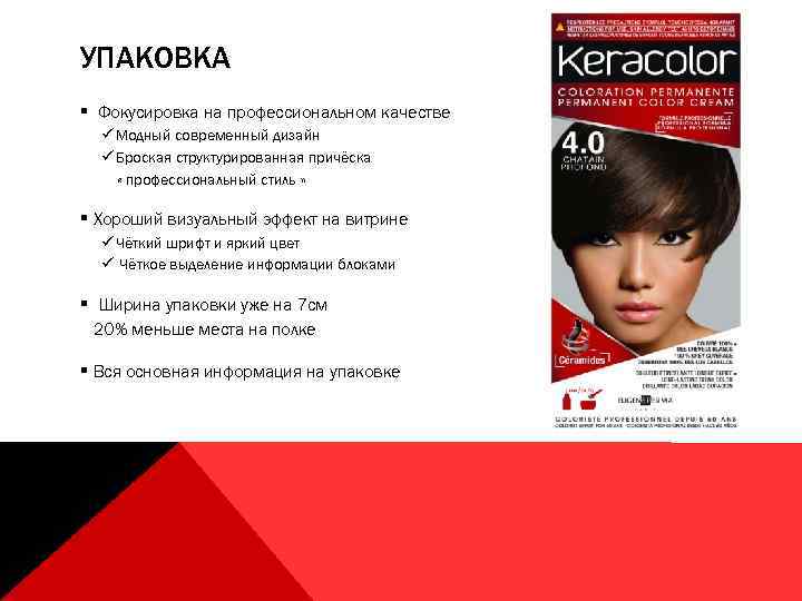 УПАКОВКА § Фокусировка на профессиональном качестве ü Модный современный дизайн ü Броская структурированная причёска