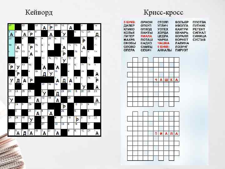Crossword best