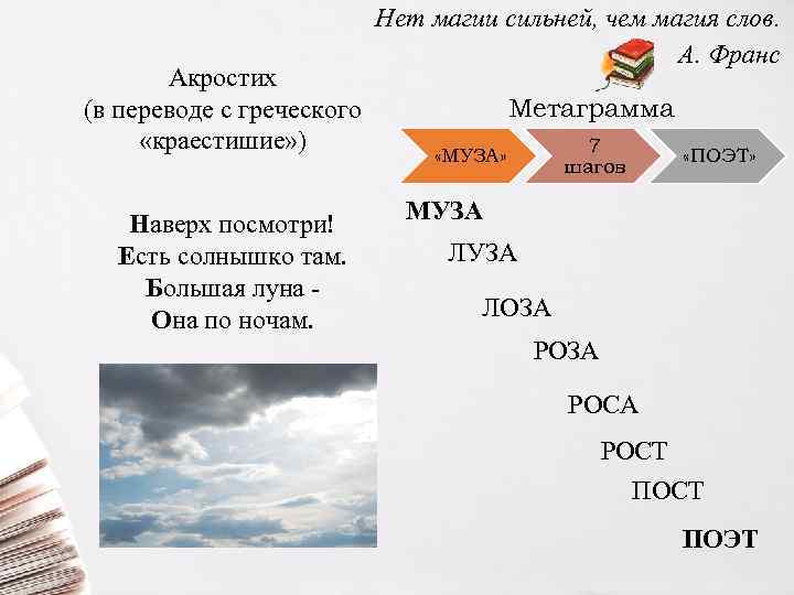 Акростих (в переводе с греческого «краестишие» ) Наверх посмотри! Есть солнышко там. Большая луна
