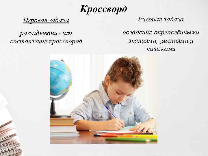 Кроссворд Игровая задача Учебная задача разгадывание или составление кроссворда овладение определёнными знаниями, умениями и