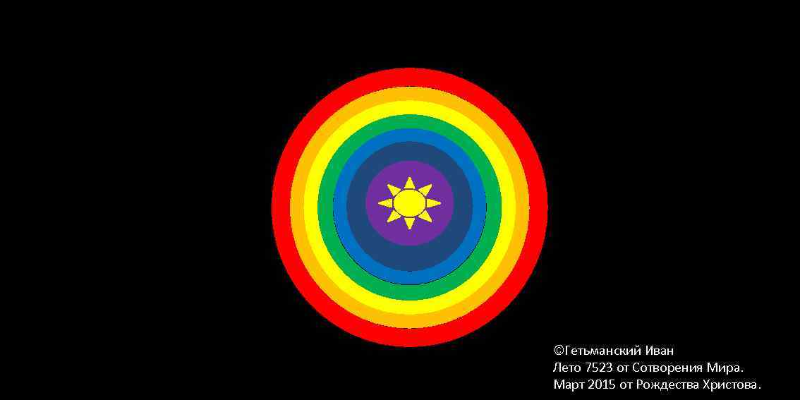 ©Гетьманский Иван Лето 7523 от Сотворения Мира. Март 2015 от Рождества Христова. 