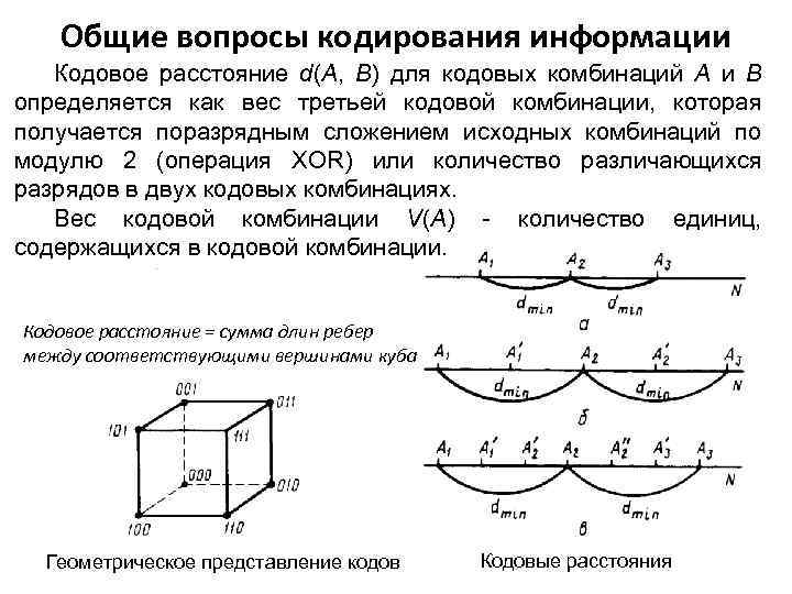 Общие вопросы кодирования информации Кодовое расстояние d(A, В) для кодовых комбинаций А и В