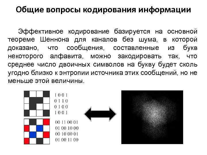 Общие вопросы кодирования информации Эффективное кодирование базируется на основной теореме Шеннона для каналов без