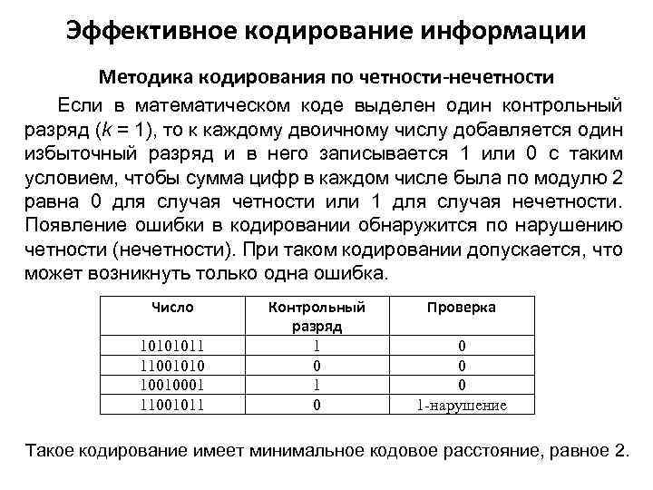 Эффективное кодирование информации Методика кодирования по четности-нечетности Если в математическом коде выделен один контрольный