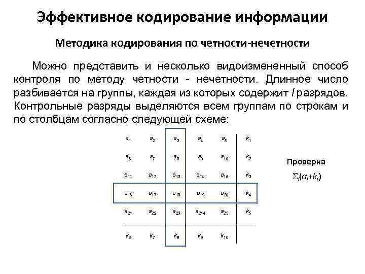 Эффективное кодирование информации Методика кодирования по четности-нечетности Можно представить и несколько видоизмененный способ контроля