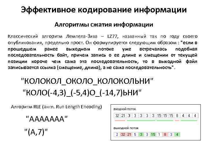 Эффективное кодирование информации Алгоритмы сжатия информации Классический алгоритм Лемпела-Зива – LZ 77, названный так