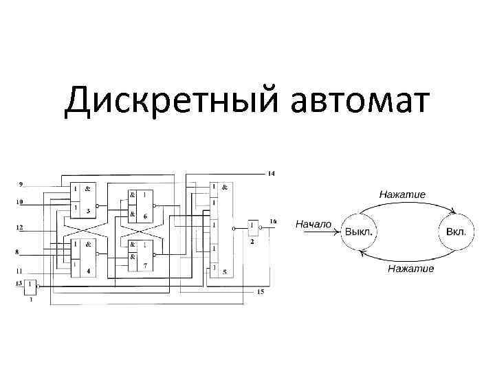 Дискретный автомат 