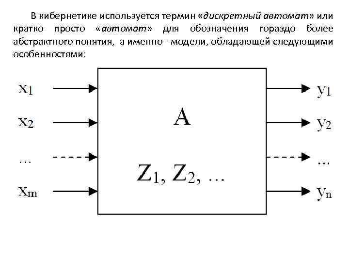 В кибернетике используется термин «дискретный автомат» или кратко просто «автомат» для обозначения гораздо более