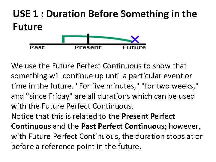 USE 1 : Duration Before Something in the Future We use the Future Perfect