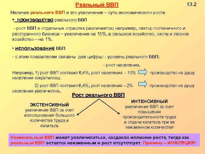 13 экономика