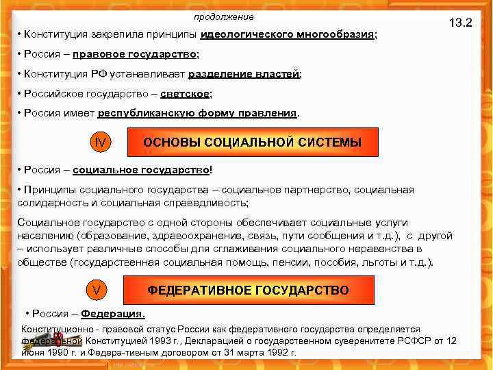 продолжение • Конституция закрепила принципы идеологического многообразия; 13. 2 • Россия – правовое государство;