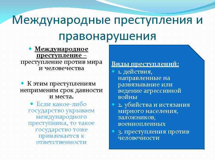 Международные преступления и правонарушения Международное преступление – преступление против мира и человечества К этим