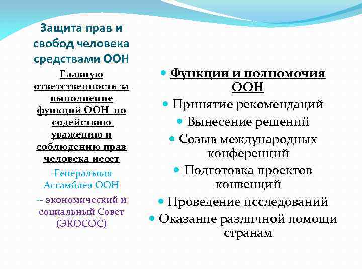 Защита прав и свобод человека средствами ООН Главную ответственность за выполнение функций ООН по