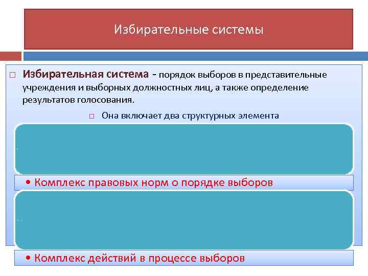 Избирательные системы Избирательная система - порядок выборов в представительные учреждения и выборных должностных лиц,