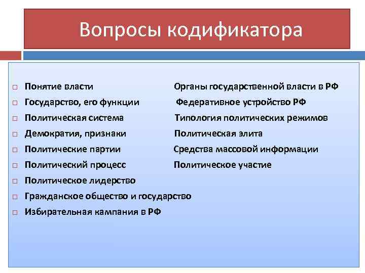 Вопросы кодификатора Понятие власти Органы государственной власти в РФ Государство, его функции Федеративное устройство