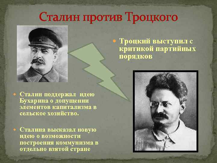 Сталин против Троцкого Троцкий выступил с критикой партийных порядков Сталин поддержал идею Бухарина о