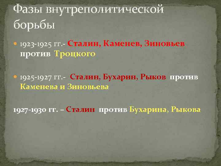 Фазы внутреполитической борьбы 1923 -1925 гг. - Сталин, Каменев, Зиновьев против Троцкого 1925 -1927