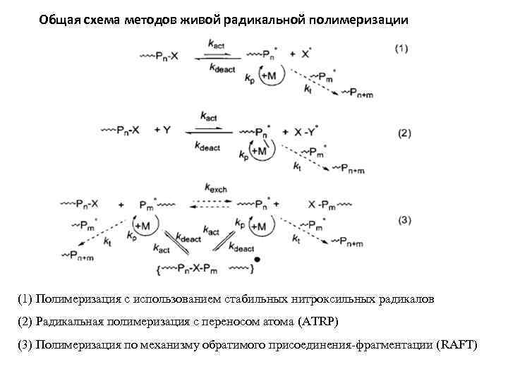 Что такое полимеризация приведите схему полимеризации пропилена