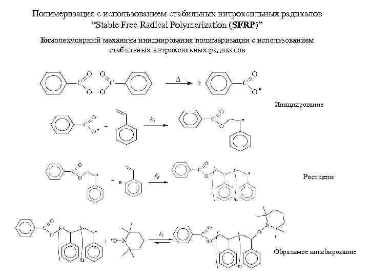 Схема реакции полимеризации