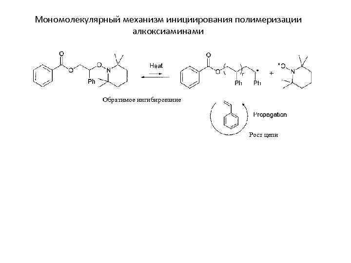 Полимеризация в массе схема