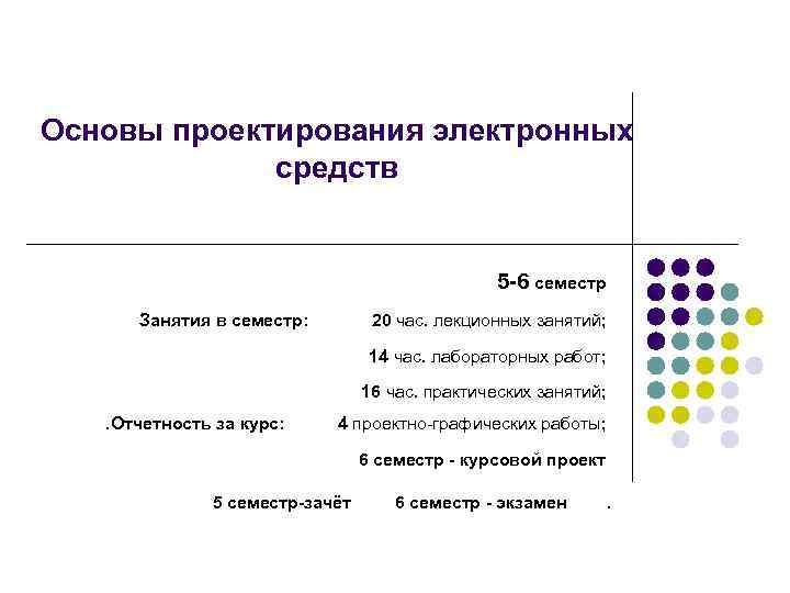 Основы проектирования электронных средств 5 -6 семестр Занятия в семестр: 20 час. лекционных занятий;