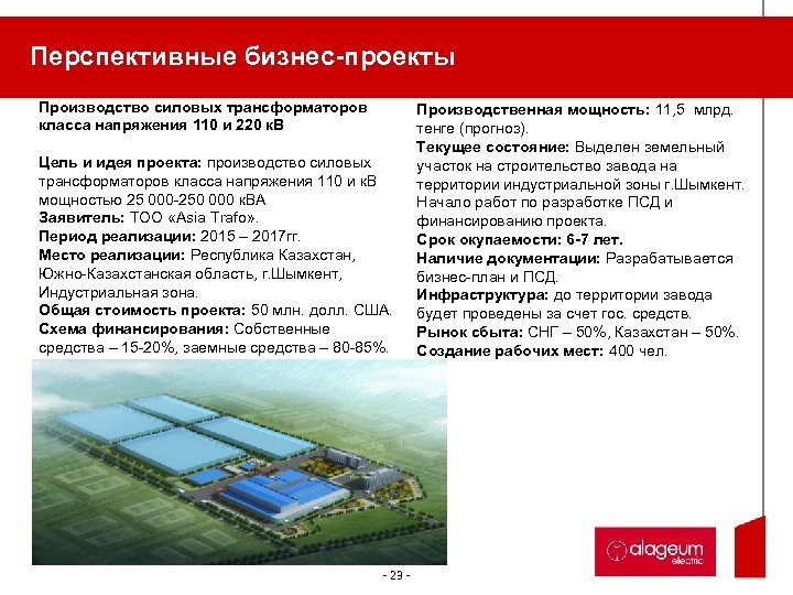 Перспективные бизнес-проекты Производство силовых трансформаторов класса напряжения 110 и 220 к. В Цель и